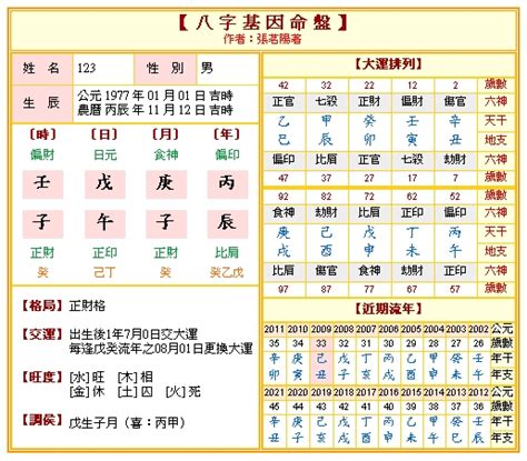 五行命盤查詢|免費八字算命、排盤及命盤解說，分析一生的命運